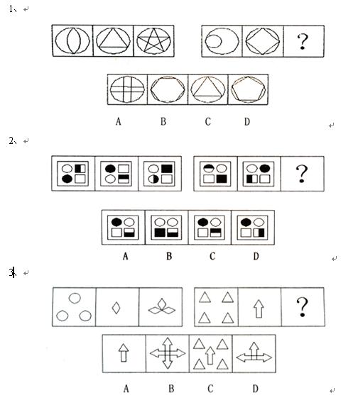 D(x)}