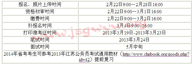 2014꽭K(w)T(bo)Ҋ(jin)12(wn) (zhun)Ҵ