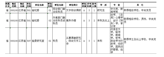 2014꽭Kü  ABC俼