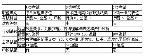 2014꽭Kü  ABC俼