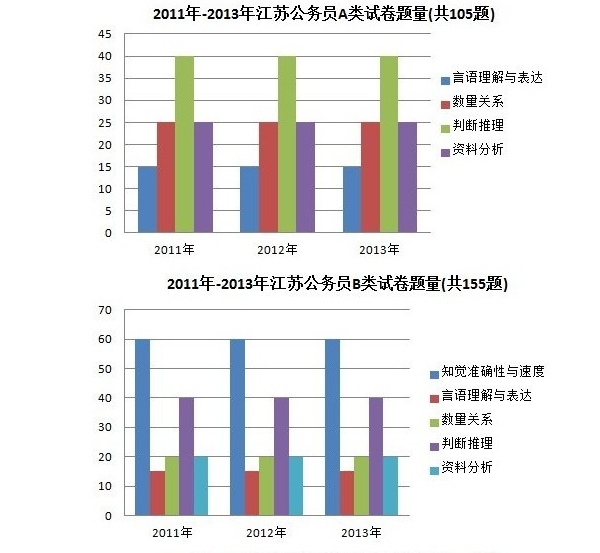 2011-2013꽭K(w)TМy(c)}}B