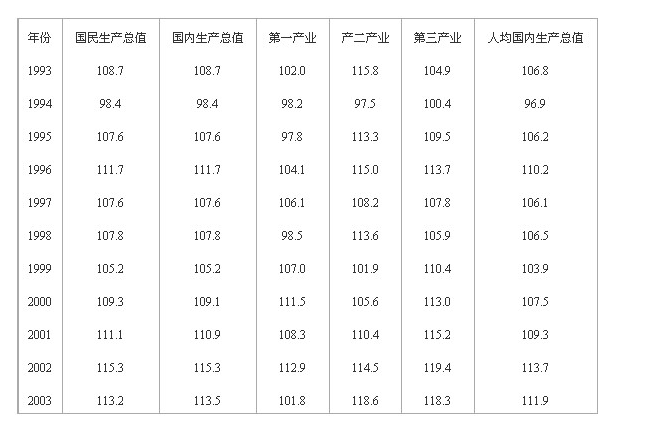 2015꽭K(w)TYϷ(x)}17