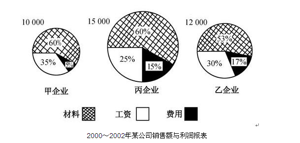 2015꽭K(w)TYϷ(x)}