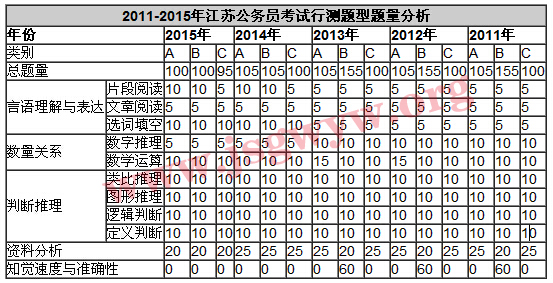 2011-2015꽭K(w)TԇМy}}