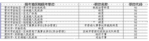 2016곣й(w)T(bo)߀ʣ3 11(g)λo(w)ˈ(bo)