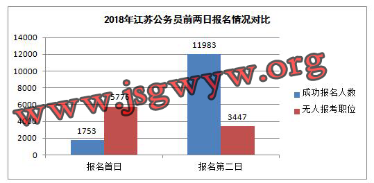 2018K(w)TǰՌ