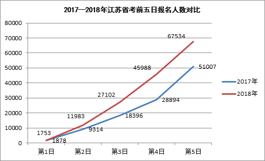 2017-2018K(w)Tԇǰ?qng)?bo)(du)