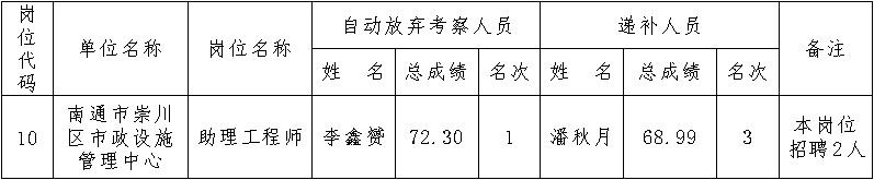 ͨг紨^(q)I(y)λ2017°깫_ƸˆTfa