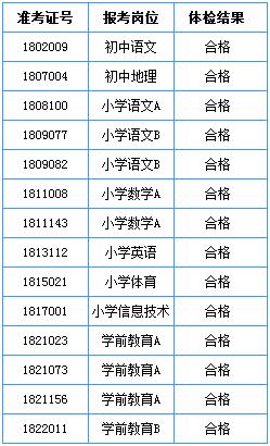 ^(q)2018깫_Ƹ̎fa(b)ˆTwzY(ji)