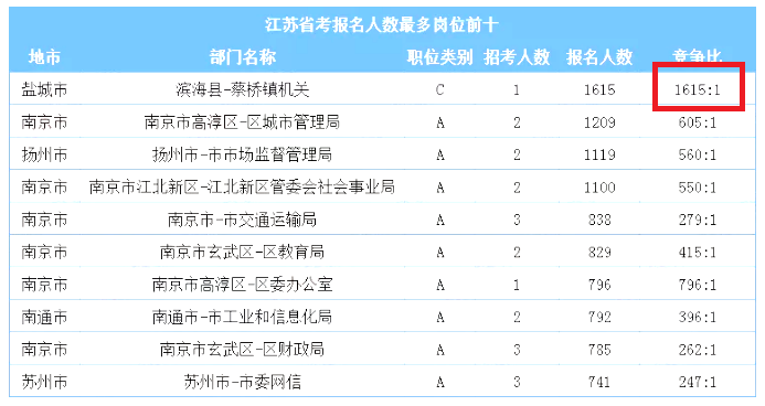 (jng)(zhng)